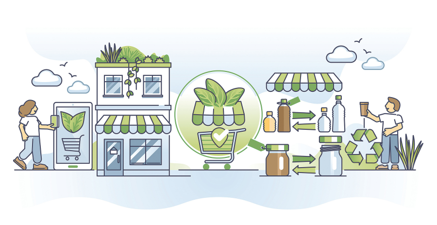 It’s Time for Retailers to Embrace Sustainability As Shoppers Shift Habits